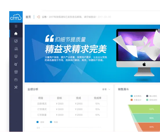 CRM の画面。業績分析の表と営業ファネルのグラフが表示されている